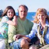 ASIC advises on a healthy SMSF sector